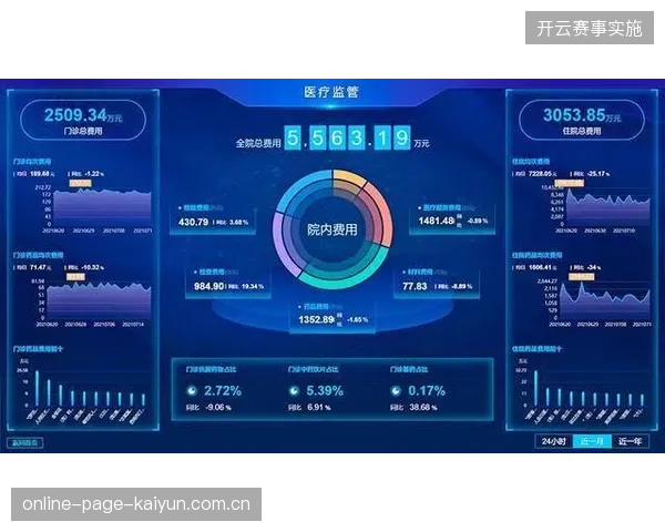 杭州奥体中心马拉松赛医疗联动机制，缩短急救半径至两分钟内